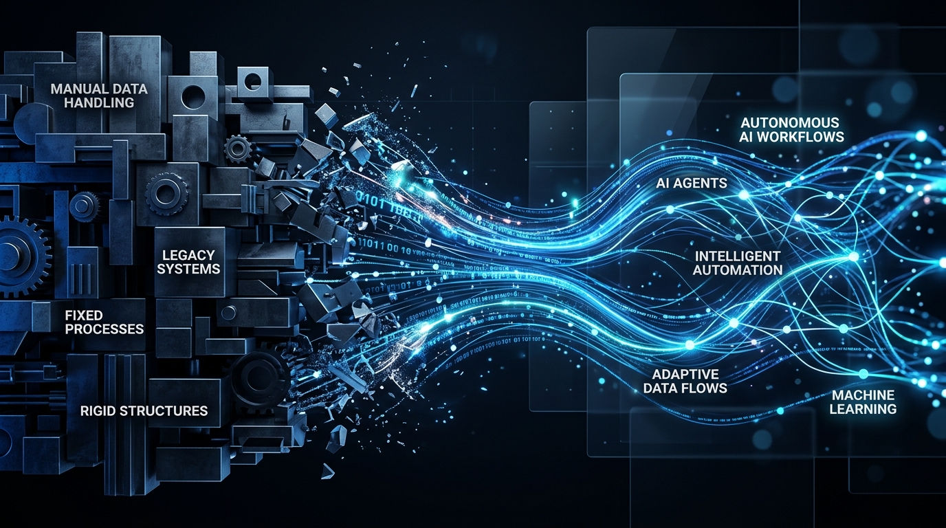 A Transição para Workflows Agênticos (Agentic AI) no B2B